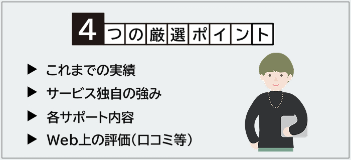 グラフィックデザイナー向け転職エージェント・サイトの厳選ポイント