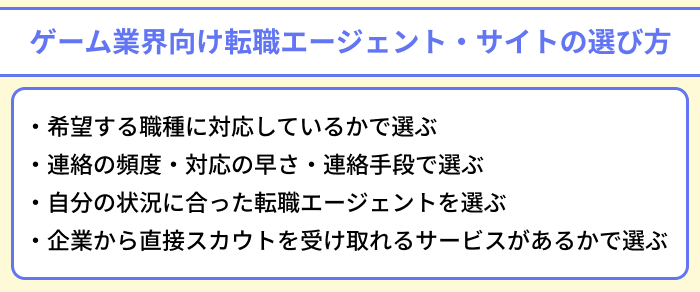 ゲーム業界向け転職エージェント・サイトの選び方のイラスト