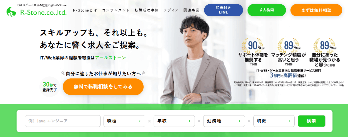 アールストーン