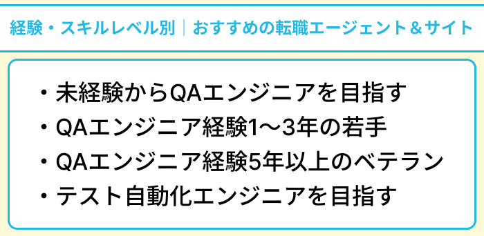 経験・スキルレベル別｜QAエンジニアにおすすめの転職エージェント＆サイトのイラスト