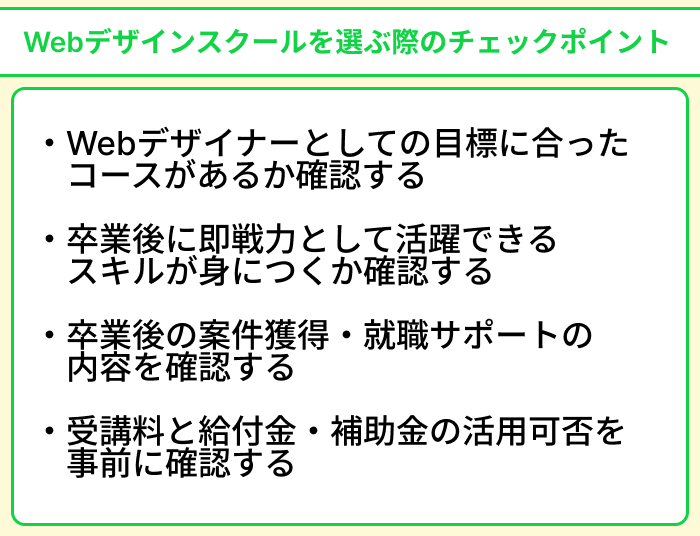 Webデザインスクールを選ぶ際のチェックポイントのイラスト