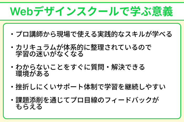 Webデザインスクールで学ぶ意義のイラスト